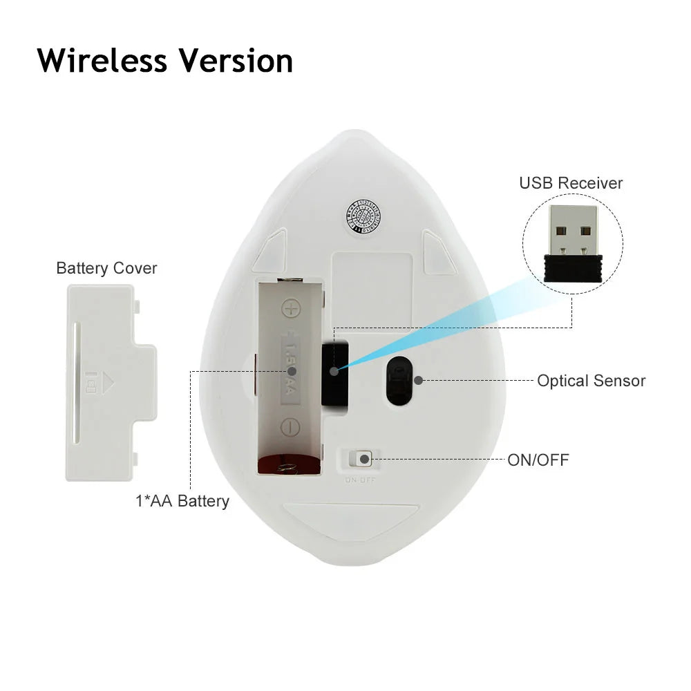 Cute Cartoon Wireless Mouse USB Optical Computer Mini Mouse 1600DPI Hamster Design Small Hand Mice for Laptop Computer